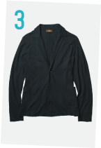 Clothing 3