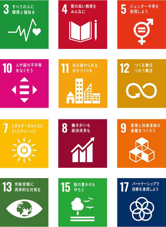 SDGs（持続可能な開発目標）における12の目標